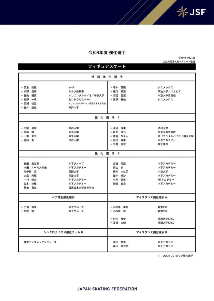 出场29分钟，20投14中，拿到了34分10篮板6助攻，连刷纪录。